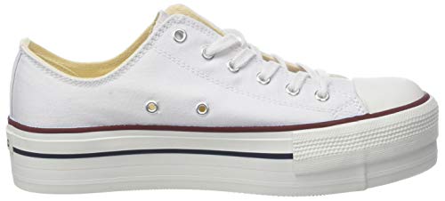 Victoria Basket Lona Plataforma Autoclave, Zapatillas Mujer, Blanco (Blanco 20), 37 EU Victoria Basket Lona Plataforma Autoclave, Zapatillas Mujer, Blanco (Blanco 20), 37 EU