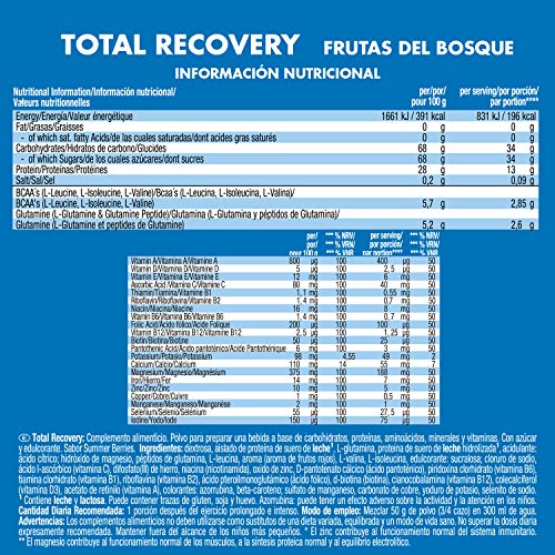 Victory Endurance Total Recovery. Maximiza la recuperación después del entrenamiento. Enriquecido con electrolitos y vitaminas. Sabor Summer Berries (750 g) Victory Endurance Total Recovery. Maximiza la recuperación después del entrenamiento. Enriquecido con electrolitos y vitaminas. Sabor Summer Berries (750 g)