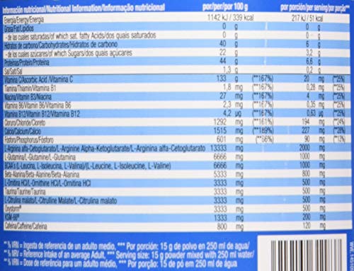 Victory Endurance Weider Pre-Training Storm - Suplemento Nutritivo, 300 g Victory Endurance Weider Pre-Training Storm - Suplemento Nutritivo, 300 g