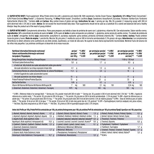 Victory Super Nitro Whey Vainilla (1 kg). Concentrado y aislado de suero. fuente proteica rica en BCAAs. Recuperación muscular. Con L-Glutamina, Vitamina B6 y Calcio.