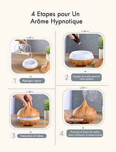 VicTsing 150ml Difusor Aceites Esenciales para Aromaterapia,Diufusor de Aromas Humidificadores de niebla fría con Apagado Automático sin Agua para Yoga, Oficina, Spa, Dormitorio,Amarillo VicTsing 150ml Difusor Aceites Esenciales para Aromaterapia,Diufusor de Aromas Humidificadores de niebla fría con Apagado Automático sin Agua para Yoga, Oficina, Spa, Dormitorio,Amarillo