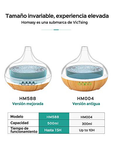 VICTSING 7-Color LED, 4 Temporizador Humidificador Ultrasónico Aromaterapia, 14 W, Amarillo