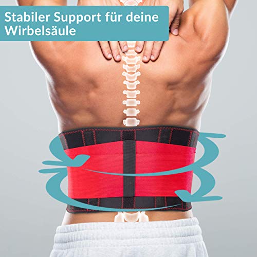 Vigo Sports Faja lumbar lavable a máquina, cinturón antisudor para estabilización efectiva de la espalda, cinturón lumbar para hombre y mujer, cinturón de apoyo lumbar cálido Vigo Sports Faja lumbar lavable a máquina, cinturón antisudor para estabilización efectiva de la espalda, cinturón lumbar para hombre y mujer, cinturón de apoyo lumbar cálido