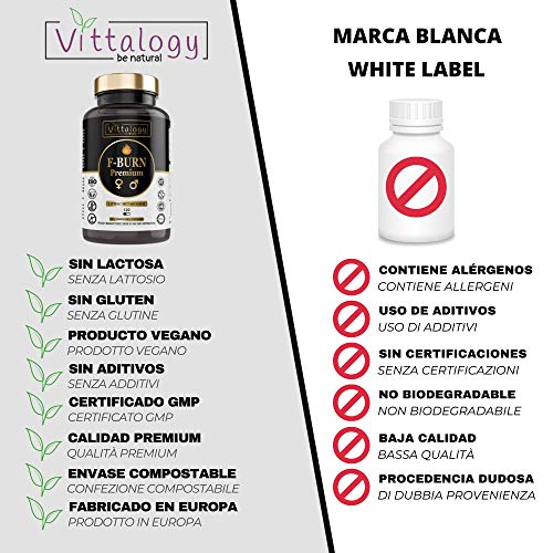 Vittalogy F-Burn Premium. Quemagrasas Potente Con Garcinia Cambogia, Té Verde Y Guaraná. Fat Burner Rápido Y Efectivo Para Adelgazar Con Efecto Termogénico. Sin Aditivos. Vegano. 120 Cápsulas