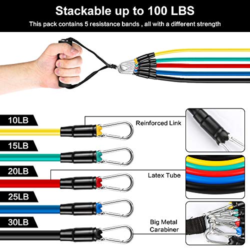 Vivibel 11 Piezas Bandas de Resistencia,Conjunto de Tubos de Ejercicios Juego de Bandas Resistencia Bandas Yoga de Resistencia Juego de Ejercicios Bandas de Resistencinta Bandas elásticas Fitness Vivibel 11 Piezas Bandas de Resistencia,Conjunto de Tubos de Ejercicios Juego de Bandas Resistencia Bandas Yoga de Resistencia Juego de Ejercicios Bandas de Resistencinta Bandas elásticas Fitness