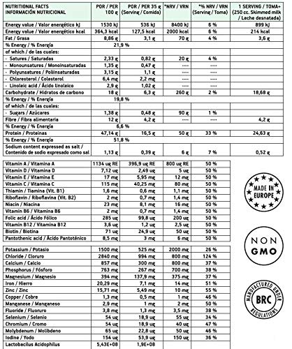 VNDiet - Batido Sustitutivo de Comida para Dieta | Batido para Adelgazar con Proteínas, Reemplazo Comida, Muy Saciante, Bebida Dietética para Adelgazar Rápido, 490gr, Sabor Sopa de Pollo VNDiet - Batido Sustitutivo de Comida para Dieta | Batido para Adelgazar con Proteínas, Reemplazo Comida, Muy Saciante, Bebida Dietética para Adelgazar Rápido, 490gr, Sabor Sopa de Pollo