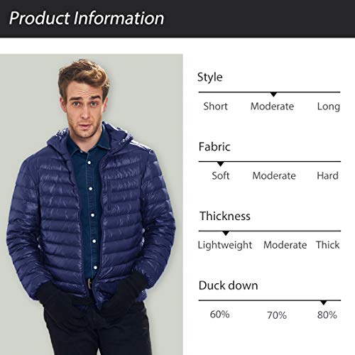 Wantdo Chaqueta de Pluma Cálido Capucha Otoño Chaqueta de Plumón Antiviento al Aire Libre Chaqueta de Pluma Ligera Abrigo Acolchado Plegable para Viaje Hombres Azul Marino Small Wantdo Chaqueta de Pluma Cálido Capucha Otoño Chaqueta de Plumón Antiviento al Aire Libre Chaqueta de Pluma Ligera Abrigo Acolchado Plegable para Viaje Hombres Azul Marino Small