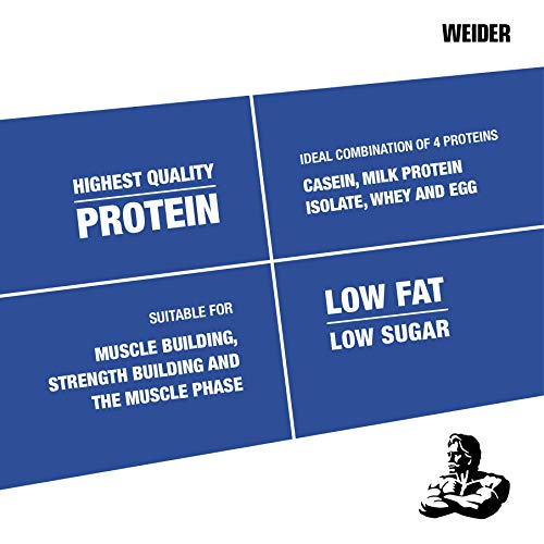 Weider Protein 80 Plus, Proteina de suero de suero de leche, Sabor Caramelo, 500 gr