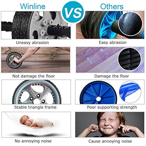 Winline Rodillo Abdominal - Ejercitador Muscular para Gimnasio / Entrenamiento en Casa – Ningún ruido Winline Rodillo Abdominal - Ejercitador Muscular para Gimnasio / Entrenamiento en Casa – Ningún ruido
