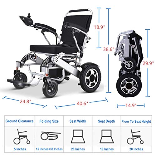 WISGING 2020 Silla de ruedas eléctrica portátil plegable ligera plegable Deluxe Potente motor dual Silla de ruedas compacta con ayuda de movilidad - Pesa solo 59 lbs con batería - Soporta 286 lbs