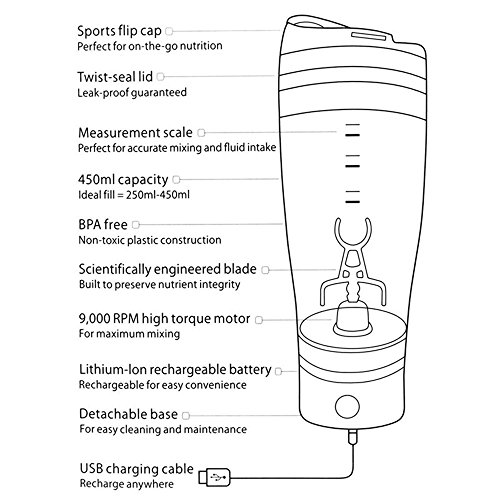 WM Shaker Cup Gym Botella de Agua para Proteínas Mezclador de vórtice eléctrico recargable y portátil Rechargeable Shaker Bottle Portable Electric Vortex Mixer