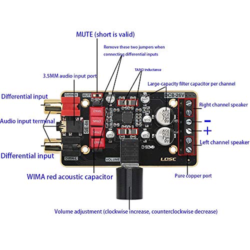 WNJ-TOOL, 1 UNID PAM8620 Tablero de Amplificador de Audio Digital 15W * 2 Estéreo Dual Canal Clase D Power Amplificador Modle DC8-26V Altavoz DIY