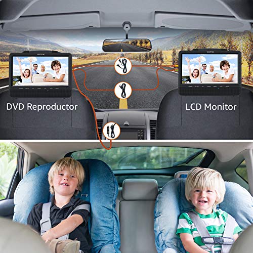 WONNIE 10.1" Reproductor de DVD Portátil con 2 Pantallas Soporta Tarjeta SD/USB para Reposacabezas de Coche con Mando a Distancia