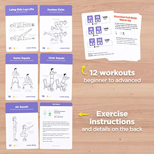 WorkoutLabs Tarjetas con ejercicios para entrenar sin implementos-Tarjetas de deporte en casa para ponerse en forma - Mazo de cartas de ejercicios-Para mujeres y hombres, 60 ejercicios y 12 rutinas