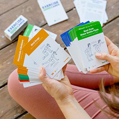 WorkoutLabs Tarjetas con ejercicios para entrenar sin implementos-Tarjetas de deporte en casa para ponerse en forma - Mazo de cartas de ejercicios-Para mujeres y hombres, 60 ejercicios y 12 rutinas