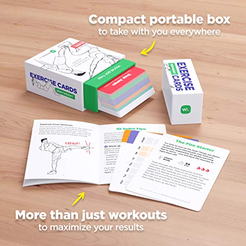 WorkoutLabs Tarjetas con ejercicios para entrenar sin implementos-Tarjetas de deporte en casa para ponerse en forma - Mazo de cartas de ejercicios-Para mujeres y hombres, 60 ejercicios y 12 rutinas