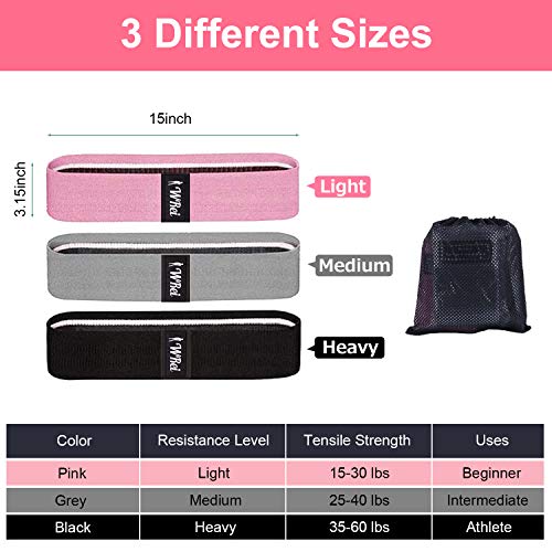 Wrei Bandas Elasticas Fitness, 3 Piezas Bandas Elasticas Musculacion Antideslizantes, Bandas de Resistencia con 3 Niveles, Cintas Elasticas Fitness para Glúteos, Cadera, Piernas, Yoga, Pilates ect. Wrei Bandas Elasticas Fitness, 3 Piezas Bandas Elasticas Musculacion Antideslizantes, Bandas de Resistencia con 3 Niveles, Cintas Elasticas Fitness para Glúteos, Cadera, Piernas, Yoga, Pilates ect.
