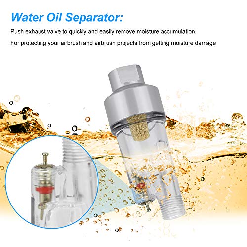 XAVSWRDE Filtro de Aire Trampa de Agua Acrílico Aluminio Cobre Aceite-Agua Separador de BSP 1/8" Mini Filtro de Aire Separador Fácil de Conectar Separador de Aerógrafo para Filtrar Agua Aceite Vapor XAVSWRDE Filtro de Aire Trampa de Agua Acrílico Aluminio Cobre Aceite-Agua Separador de BSP 1/8" Mini Filtro de Aire Separador Fácil de Conectar Separador de Aerógrafo para Filtrar Agua Aceite Vapor