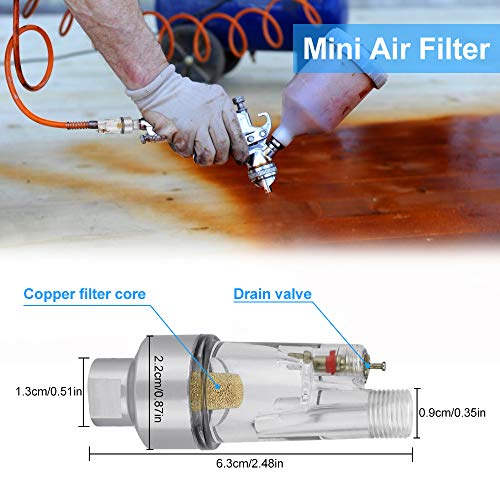 XAVSWRDE Filtro de Aire Trampa de Agua Acrílico Aluminio Cobre Aceite-Agua Separador de BSP 1/8" Mini Filtro de Aire Separador Fácil de Conectar Separador de Aerógrafo para Filtrar Agua Aceite Vapor XAVSWRDE Filtro de Aire Trampa de Agua Acrílico Aluminio Cobre Aceite-Agua Separador de BSP 1/8" Mini Filtro de Aire Separador Fácil de Conectar Separador de Aerógrafo para Filtrar Agua Aceite Vapor