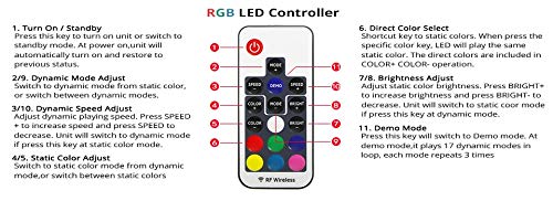 XCJX 7 Colors Sonic Game Reloj de Registro de Vinilo Creativo Estilo Antiguo decoración de la Pared Reloj LED Regalo 3D Reloj de grabación silenciosa para niños 7 Reloj(12 Inches) XCJX 7 Colors Sonic Game Reloj de Registro de Vinilo Creativo Estilo Antiguo decoración de la Pared Reloj LED Regalo 3D Reloj de grabación silenciosa para niños 7 Reloj(12 Inches)