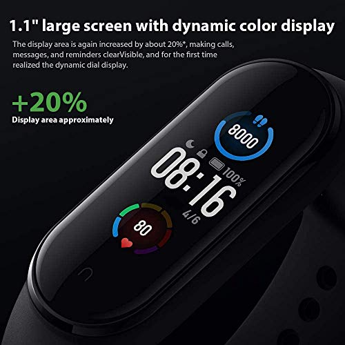 Xiaomi Nuevo Band 5 - Monitor de frecuencia cardíaca, Monitor de sueño, Salud Femenina, 11 Modos de Entrenamiento, 50 Metros a Prueba de Agua, Negro (MI 3) Xiaomi Nuevo Band 5 - Monitor de frecuencia cardíaca, Monitor de sueño, Salud Femenina, 11 Modos de Entrenamiento, 50 Metros a Prueba de Agua, Negro (MI 3)