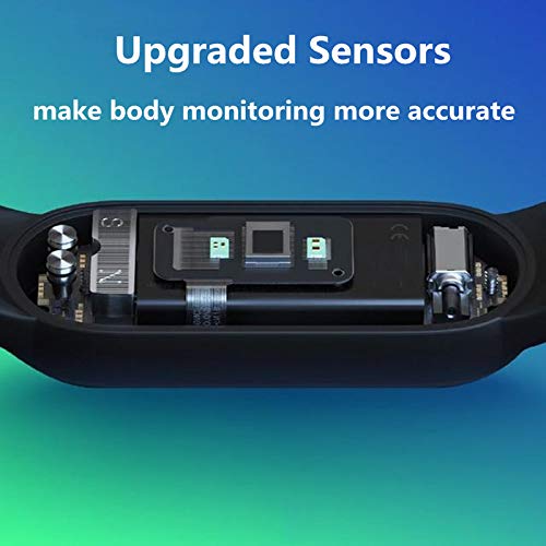 Xiaomi Nuevo Band 5 - Monitor de frecuencia cardíaca, Monitor de sueño, Salud Femenina, 11 Modos de Entrenamiento, 50 Metros a Prueba de Agua, Negro (MI 3) Xiaomi Nuevo Band 5 - Monitor de frecuencia cardíaca, Monitor de sueño, Salud Femenina, 11 Modos de Entrenamiento, 50 Metros a Prueba de Agua, Negro (MI 3)