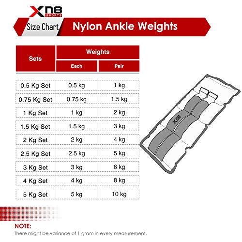 XN8 Peso para Tobillo Ajustable 0.5kg-3kg Durable Peso Correa Pesa Tobillera para Ejercicio, Footing, Caminar, Gimnasia, Aeróbic, Gimnasio, Fuerza Formación