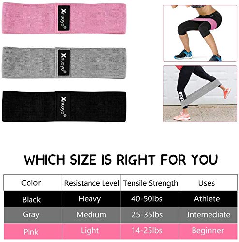 Xnuoyo Bandas de Resistencia Set y Discos Doble Cara Deslizantes, Resistencia Bandas para Yoga, Pilates