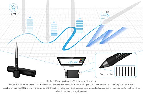 XP-PEN Deco Pro el Último Lanzamiento de la Tableta Hace su Debut como el Ganador del Premio Red Dot Design Award 2019 y el Ganador del Premio Good Design Award 2018 Small y Medium (M) XP-PEN Deco Pro el Último Lanzamiento de la Tableta Hace su Debut como el Ganador del Premio Red Dot Design Award 2019 y el Ganador del Premio Good Design Award 2018 Small y Medium (M)