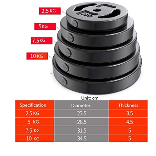 xutu Discos de Pesas Barra Estándar de 1 Pulgada Grip Peso Placas, Conjunto de 2 Placas, Placas Negro fraccional de Peso diseñado Barra de Pesas con Mancuernas de Goma Inicio de 2,5 kg-10 kg xutu Discos de Pesas Barra Estándar de 1 Pulgada Grip Peso Placas, Conjunto de 2 Placas, Placas Negro fraccional de Peso diseñado Barra de Pesas con Mancuernas de Goma Inicio de 2,5 kg-10 kg