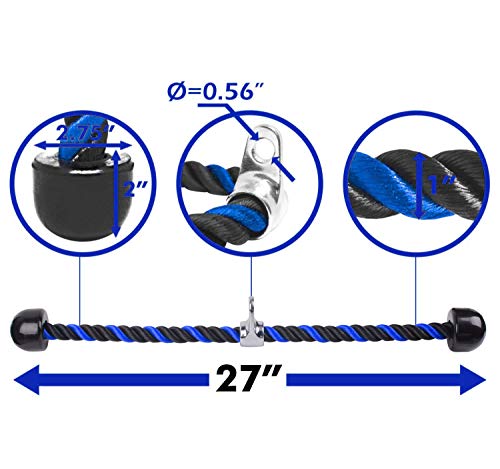 XYZDOUBLE Triceps Cuerda Bíceps Cuerda Cable De La Cuerda De TríCeps para Multi Gym Nylon Manijas Antideslizantes - Dorsal, Biceps, Triceps, Gimnasio o Hogar-Negro 69cm XYZDOUBLE Triceps Cuerda Bíceps Cuerda Cable De La Cuerda De TríCeps para Multi Gym Nylon Manijas Antideslizantes - Dorsal, Biceps, Triceps, Gimnasio o Hogar-Negro 69cm