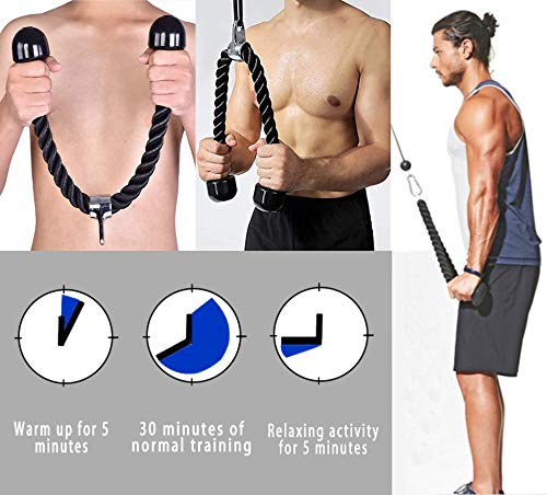 XYZDOUBLE Triceps Cuerda Bíceps Cuerda Cable De La Cuerda De TríCeps para Multi Gym Nylon Manijas Antideslizantes - Dorsal, Biceps, Triceps, Gimnasio o Hogar-Negro 69cm