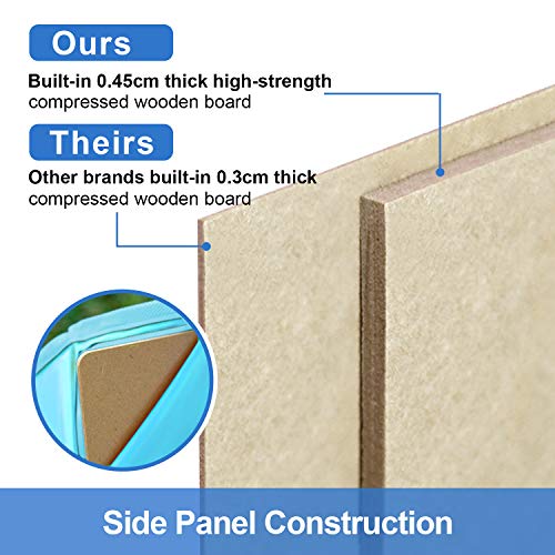 YAOBLUESEA Piscina para Perros, Plegable PVC Piscina Bañera para Gatos Animales Bebes Grandes, Adecuado para Interior y Exterior (160x30cm) YAOBLUESEA Piscina para Perros, Plegable PVC Piscina Bañera para Gatos Animales Bebes Grandes, Adecuado para Interior y Exterior (160x30cm)