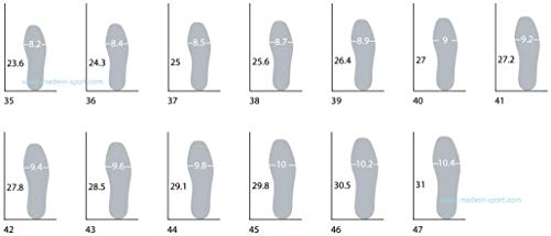 YDA® Zapatillas de gimnasia Navy azul ortopédicas para hombres y mujeres, unisex, soporte en el talón, suela Rocker, cómodas, transpirables, para correr y diabético Rojo Size: 38 EU