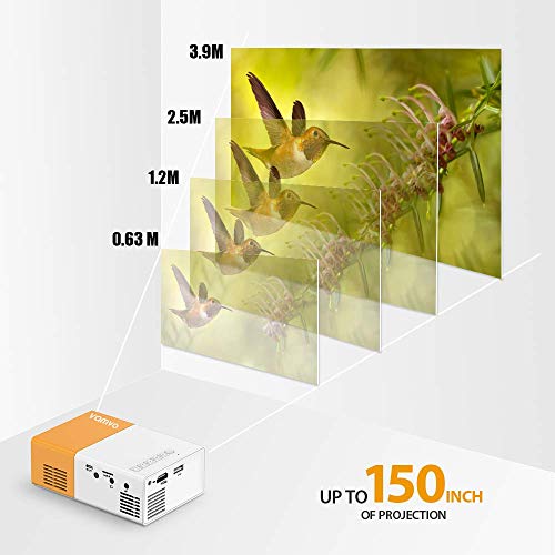 YG 300 Pro Proyector, Vamvo L2600 Mini Proyector Portátil para Movil, Soporta 1080p Full HD,Regalo Navidad Infantil, Recargable, Compatible con USB/HDMI/SD/AV YG 300 Pro Proyector, Vamvo L2600 Mini Proyector Portátil para Movil, Soporta 1080p Full HD,Regalo Navidad Infantil, Recargable, Compatible con USB/HDMI/SD/AV