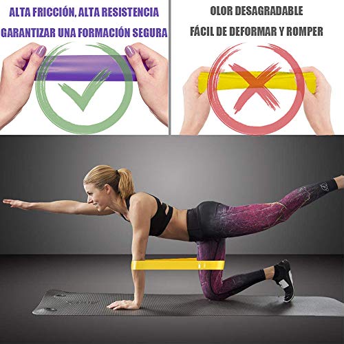 Yicente Bandas Elasticas Musculación Bandas de Resistencia para Gluteos Cadera Piernas Brazos Set de 5 Cintas Elásticas Fitness Látex Natural Bandas para Yoga Crossfit Pilate para Mujer Hombre Yicente Bandas Elasticas Musculación Bandas de Resistencia para Gluteos Cadera Piernas Brazos Set de 5 Cintas Elásticas Fitness Látex Natural Bandas para Yoga Crossfit Pilate para Mujer Hombre