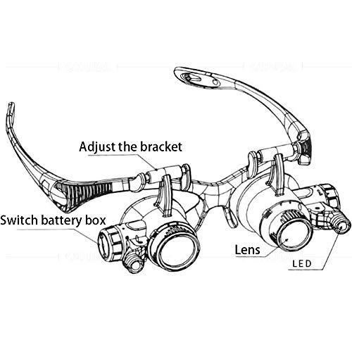 YMN Lupas Casco Tipo Lupa con LED Doble lámpara Ojo de reparación del Reloj del joyero para la reparación del Reloj del joyero del Reloj