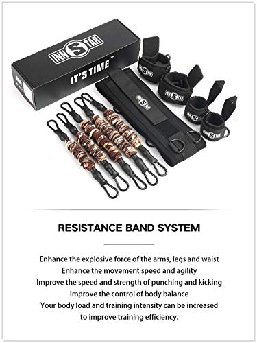 YNXing Equipos de Entrenamiento de Potencia Explosiva YNXing Equipos de Entrenamiento de Potencia Explosiva