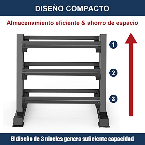 YOLEO Mancuernas Estante Soporte Equipamiento Soporte para Mancuernas de 3 nivelesDeportivo de Interior Fitness en casa para Hombres Equipo de Gimnasio Soporte de Rack Solo Vende estanterías