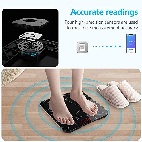 YOUNGDO Báscula Grasa Corporal 30 * 30, Báscula Baño Digital Bluetooth Inteligente Con USB Carga 19 Medidas Corporales Esenciales Grasa Corporal, Músculo, BMI etc. 999 Usuarios para Android e iOS