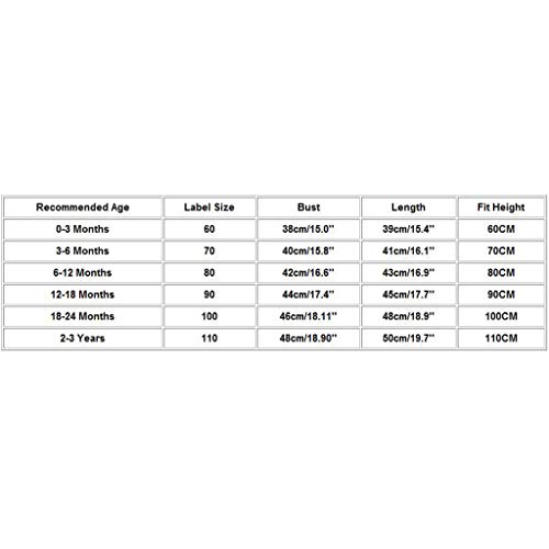 YWLINK Mono NiñA NiñO Verano Sin Mangas De Color SóLido BotóN A Rayas Mameluco Mezcla De AlgodóN Moda Linda Ocio Y Confort Traje Fiesta De CumpleañOs Playa Viajes Al Aire Libre(Rosado,3-6 meses/70)