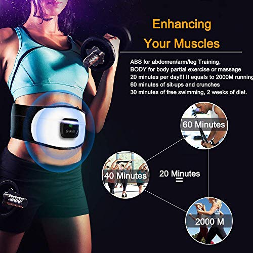 YZ-YUAN Relajación en el hogar Lzour Abdominal Trainer Ultimate Waist Trim Estimulador de Abdomen Hombres Mujeres Entrenamiento Abs Entrenamiento Equipo de Ejercicio Estimulador portátil Abdomen