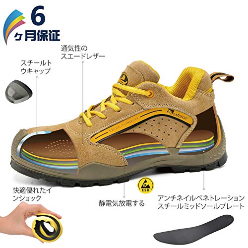 Zapatos de Seguridad Deportivos para Hombres - 7296Y Calzados de Seguridad Trabajo S1P con 5 Pares de Calcetines(Amarillo, EU45) Zapatos de Seguridad Deportivos para Hombres - 7296Y Calzados de Seguridad Trabajo S1P con 5 Pares de Calcetines(Amarillo, EU45)
