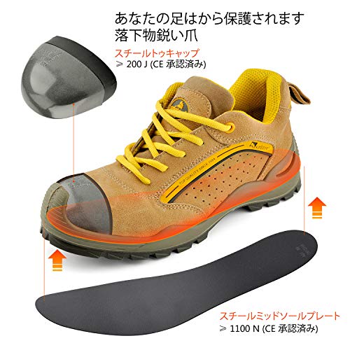 Zapatos de Seguridad Deportivos para Hombres - 7296Y Calzados de Seguridad Trabajo S1P con 5 Pares de Calcetines(Amarillo, EU45)