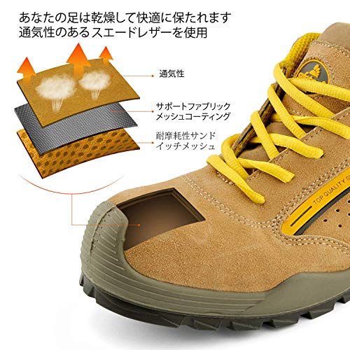 Zapatos de Seguridad Deportivos para Hombres - 7296Y Calzados de Seguridad Trabajo S1P con 5 Pares de Calcetines(Amarillo, EU45) Zapatos de Seguridad Deportivos para Hombres - 7296Y Calzados de Seguridad Trabajo S1P con 5 Pares de Calcetines(Amarillo, EU45)