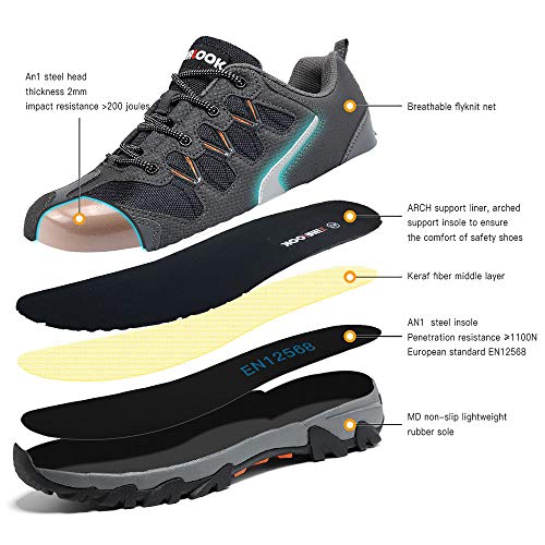 Zapatos de Seguridad para Hombre con Puntera de Acero Zapatillas de Seguridad Trabajo, Calzado de Industrial y Deportiva(A Gris,43 EU) Zapatos de Seguridad para Hombre con Puntera de Acero Zapatillas de Seguridad Trabajo, Calzado de Industrial y Deportiva(A Gris,43 EU)