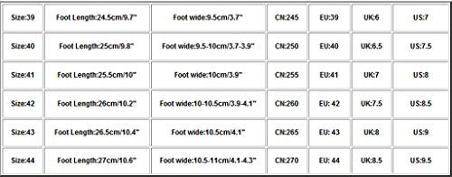 Zapatos de Seguridad para Hombres Zapatillas de Trabajo Ligeras con Puntera de Acero Calzado de Protección Transpirables Zapatos de Seguridad para Hombres Zapatillas de Trabajo Ligeras con Puntera de Acero Calzado de Protección Transpirables