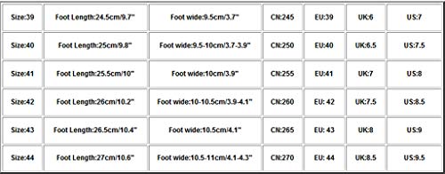 Zapatos de Seguridad para Hombres Zapatillas de Trabajo Ligeras con Puntera de Acero Calzado de Protección Transpirables