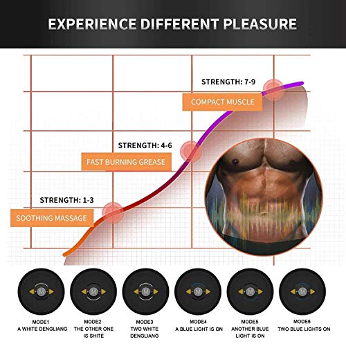 ZHENROG Electroestimulador Muscular Abdominales, Masajeador Eléctrico Cinturón, EMS Estimulador Muscular con USB, 6 Modos y 10 Niveles de Intensidad para Abdomen/Cintura/Pierna/Brazo (Negro-1) ZHENROG Electroestimulador Muscular Abdominales, Masajeador Eléctrico Cinturón, EMS Estimulador Muscular con USB, 6 Modos y 10 Niveles de Intensidad para Abdomen/Cintura/Pierna/Brazo (Negro-1)