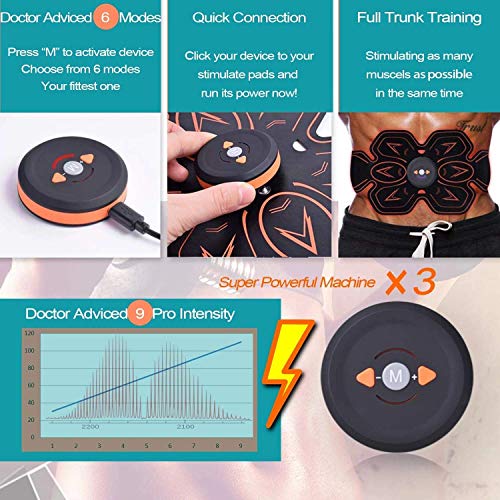 ZHENROG Electroestimulador Muscular Abdominales, Masajeador Eléctrico Cinturón, EMS Estimulador Muscular con USB, 6 Modos y 10 Niveles de Intensidad para Abdomen/Cintura/Pierna/Brazo (Negro-1) ZHENROG Electroestimulador Muscular Abdominales, Masajeador Eléctrico Cinturón, EMS Estimulador Muscular con USB, 6 Modos y 10 Niveles de Intensidad para Abdomen/Cintura/Pierna/Brazo (Negro-1)